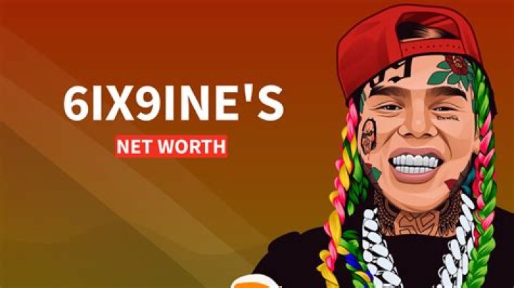 6ix9ines net worth, fact, career, awards, biography & life story correo