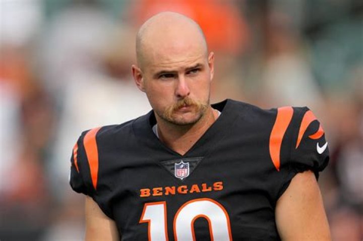 Brad Robbins - SnogBlogy