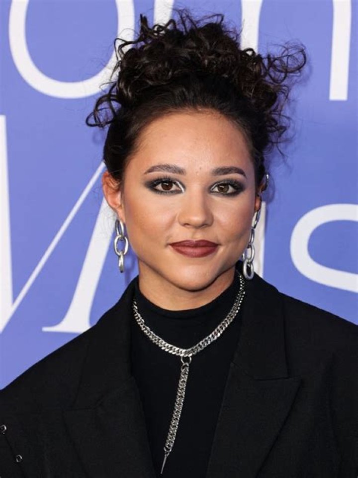 VlogJam | Breanna Yde Biography