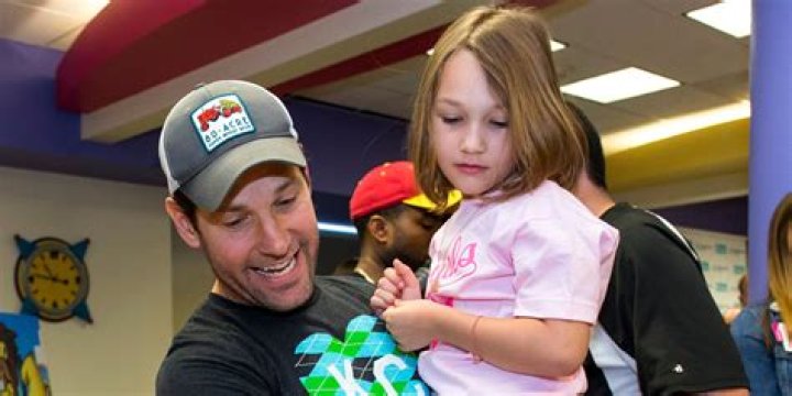 Family Facts To Know correo |