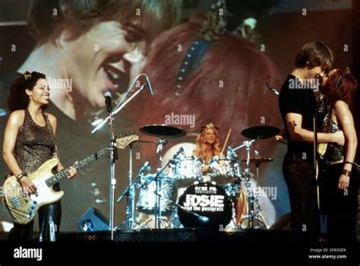 Unveiling The Secrets Of Gabriel Mann And Rachael Leigh Cook's Success