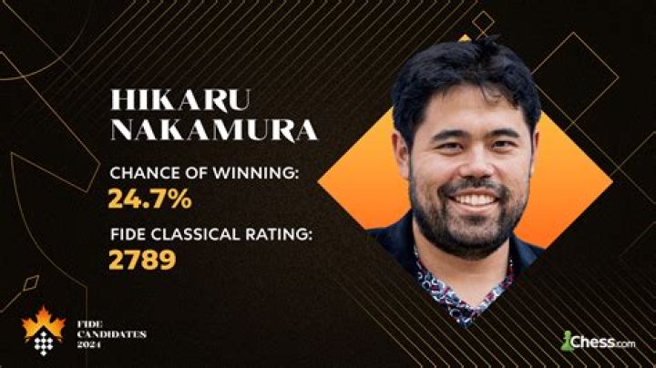 Hikaru Nakamura-Chess Player| Net Worth, Age, Height, Husband, Ethnicity and Wiki! ·