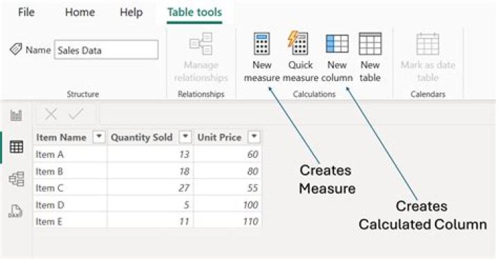 How are centuries calculated in BC?