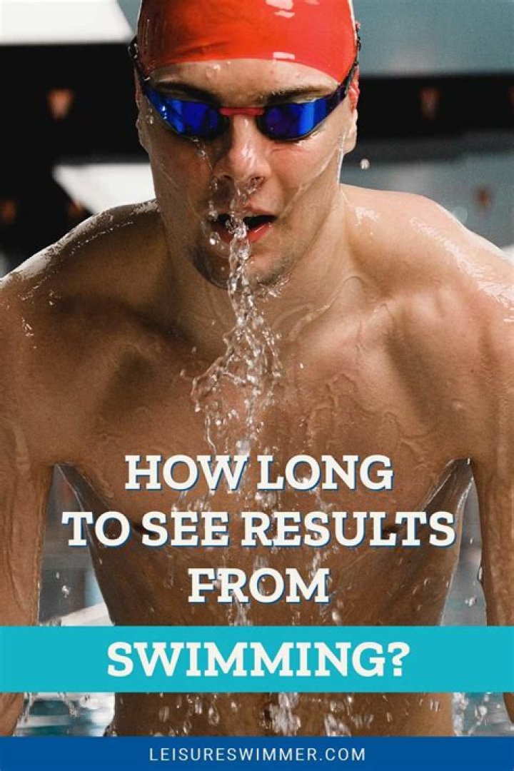 How long before you see results from Retin-A?