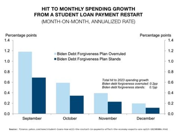 How much can a retired person earn without paying taxes in 2020?