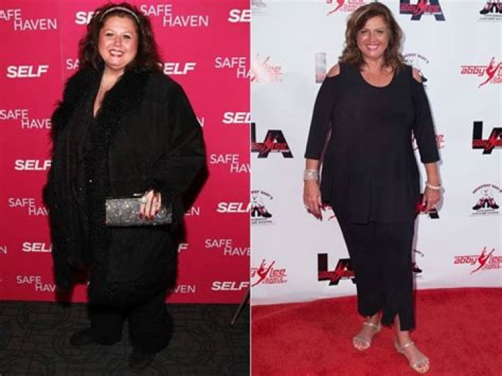 Abby Lee Miller's Weight Loss Journey Revealed