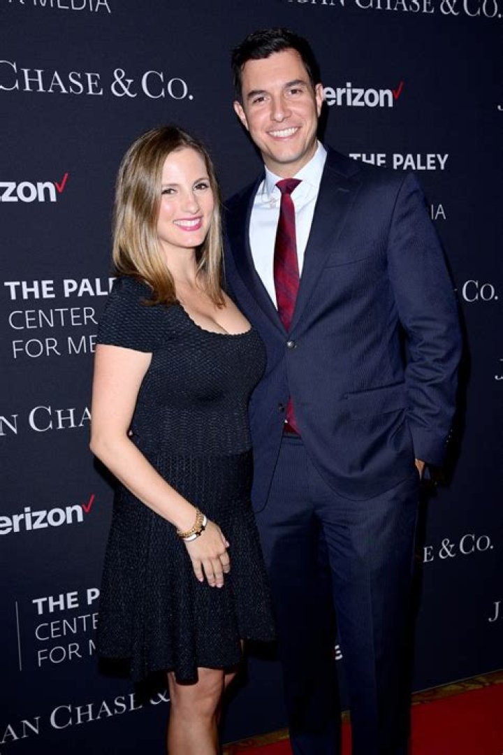 Unveiling The Multifaceted Tapestry Of Tom Llamas' Age