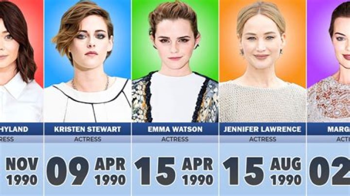 What celebrities went to Harrow? |