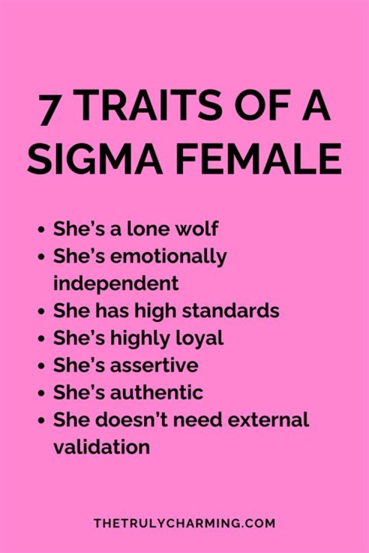 What is a sigma Wolf female? |
