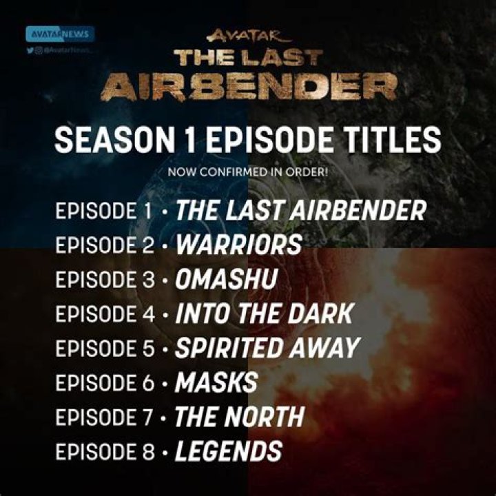 When is Loaded in Paradise on ITV and how many episodes are there? Tue 14 March 2023 15:42 K